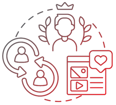 digital marketing client experience